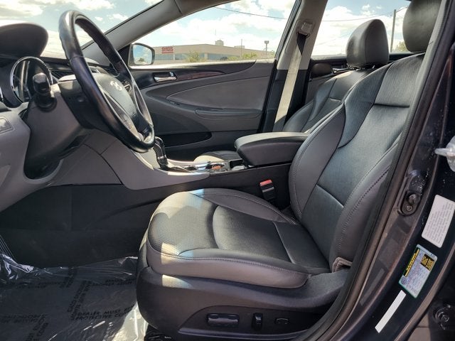 2014 Hyundai Sonata Limited